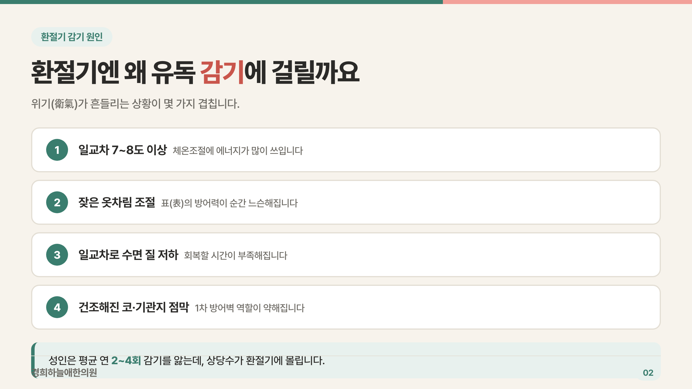 환절기엔 왜 유독 감기에 걸릴까요 — 원인 4가지 넘버리스트