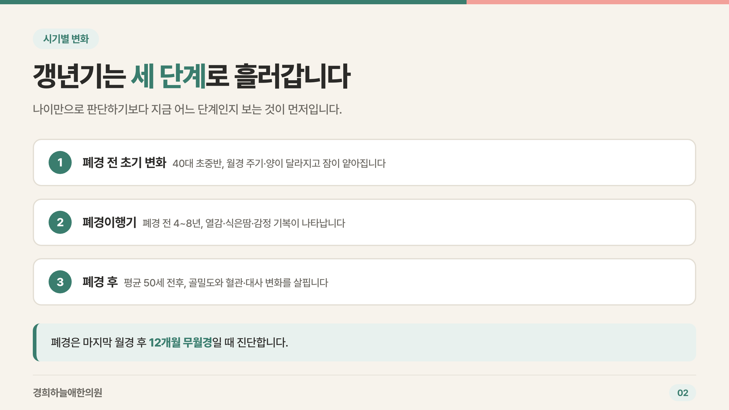 갱년기 세 단계: 폐경 전 초기 변화, 폐경이행기, 폐경 후