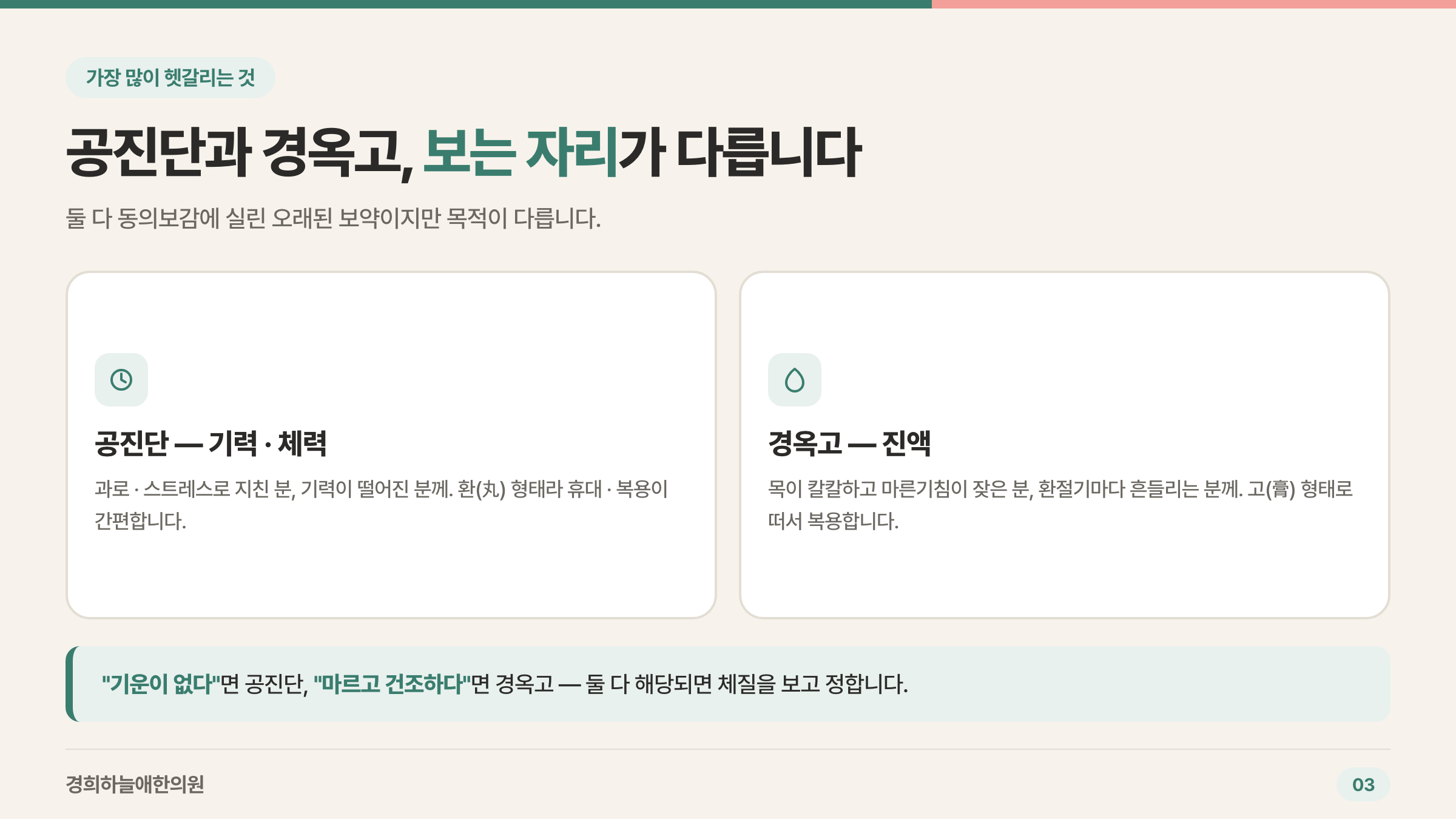공진단과 경옥고 비교 - 기력 대 진액 인포그래픽