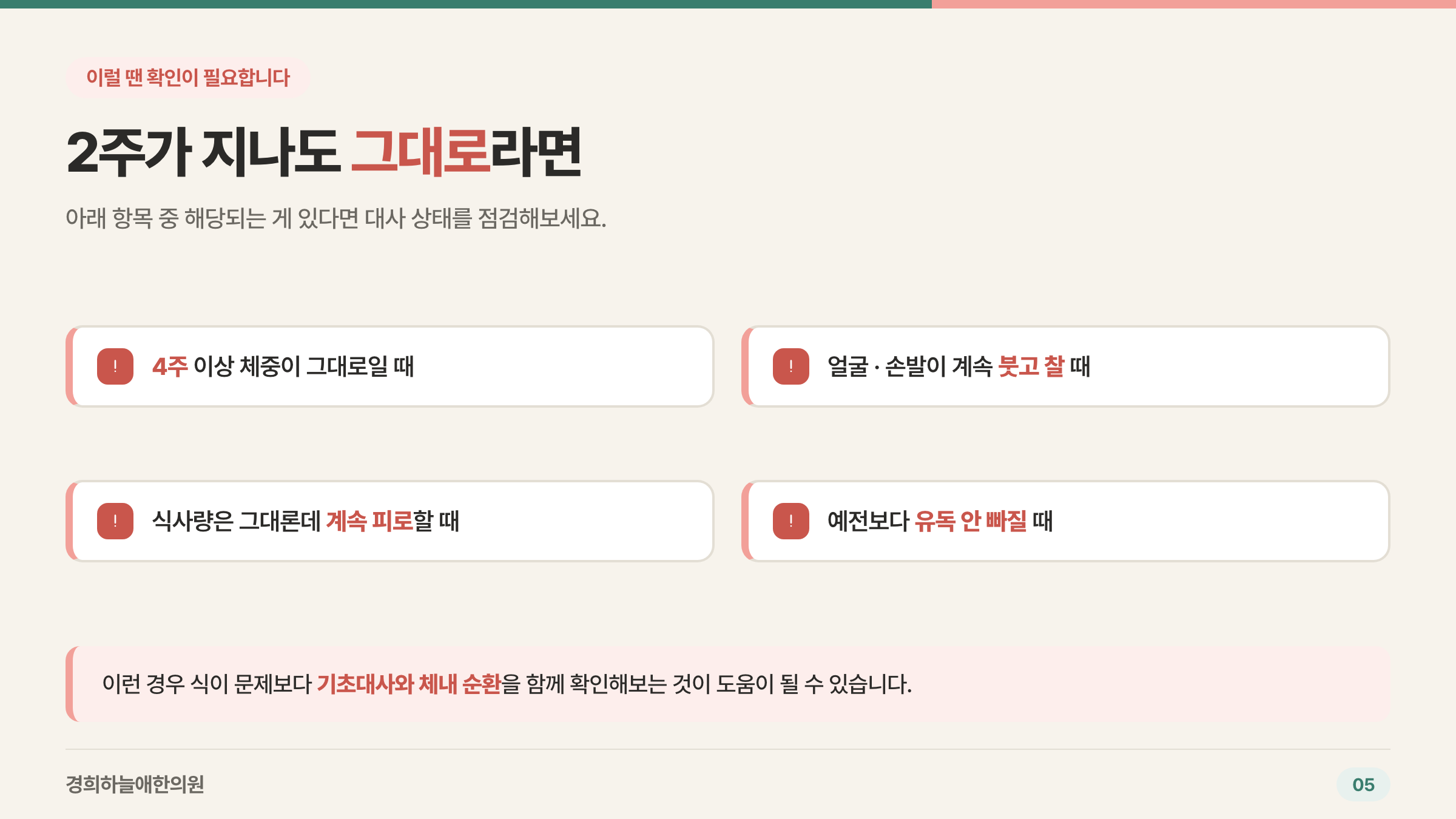 병원 상담이 필요한 신호 4가지 — 4주 이상 정체, 부종, 피로, 정체기