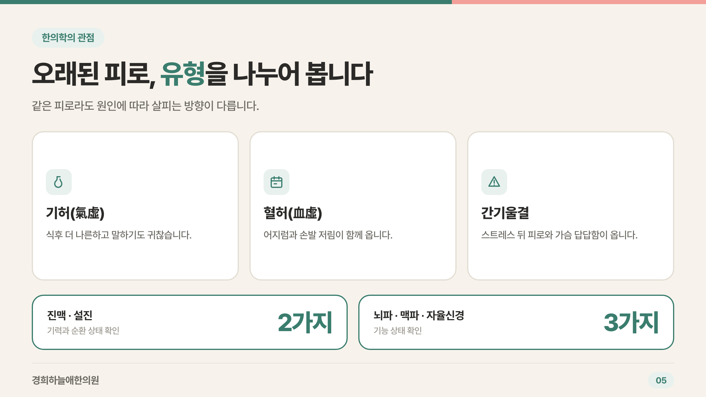 한의학의 관점 — 기허, 혈허, 간기울결로 나누어 보는 오래된 피로