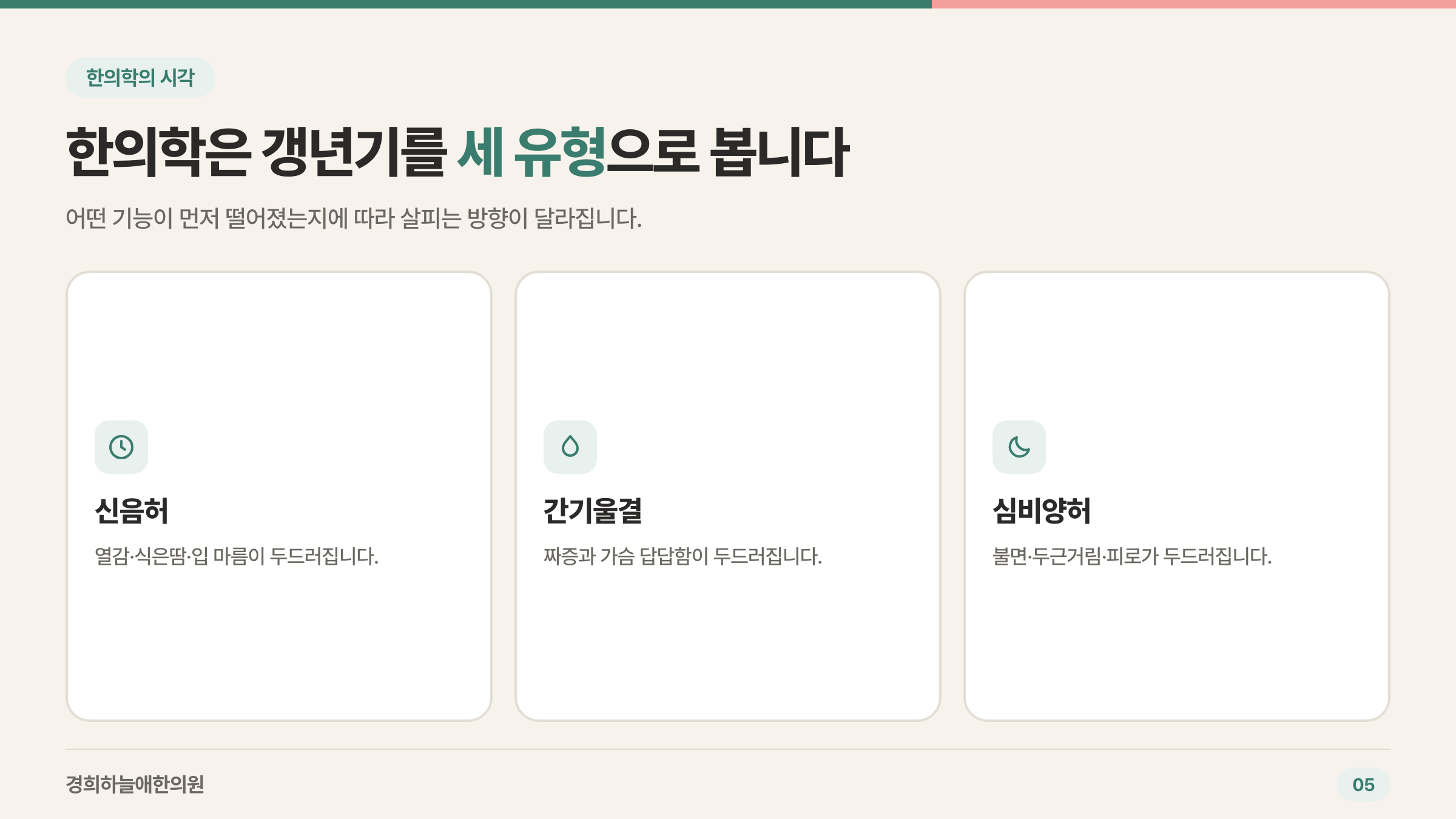 한의학의 갱년기 세 유형: 신음허·간기울결·심비양허